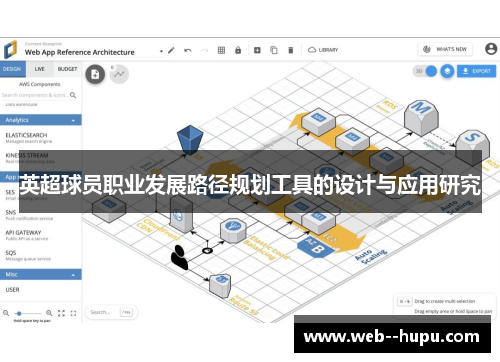 英超球员职业发展路径规划工具的设计与应用研究
