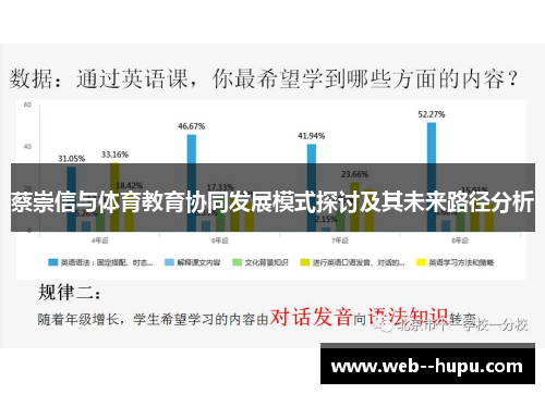 蔡崇信与体育教育协同发展模式探讨及其未来路径分析