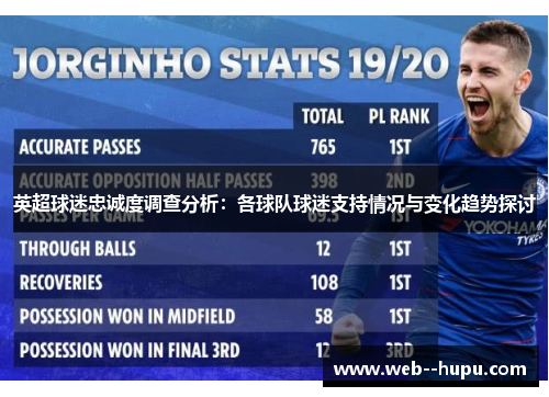 英超球迷忠诚度调查分析：各球队球迷支持情况与变化趋势探讨