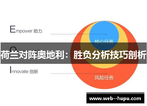 荷兰对阵奥地利：胜负分析技巧剖析