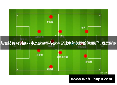 从竞技舞台到商业生态欧联杯在欧洲足球中的关键价值解析与发展影响 从竞技舞台到商业生态欧联杯在欧洲足球中的关键价值解析与发展影响