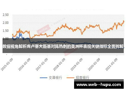 数据视角解析库卢塞夫斯基对阵热刺的美洲杯表现关键指标全面拆解 数据视角解析库卢塞夫斯基对阵热刺的美洲杯表现关键指标全面拆解