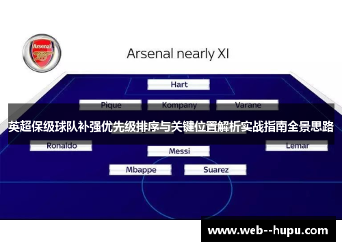 英超保级球队补强优先级排序与关键位置解析实战指南全景思路 英超保级球队补强优先级排序与关键位置解析实战指南全景思路