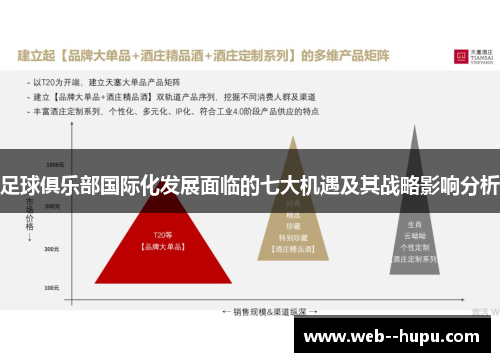 足球俱乐部国际化发展面临的七大机遇及其战略影响分析 足球俱乐部国际化发展面临的七大机遇及其战略影响分析