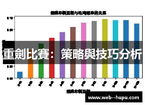 重劍比賽:策略與技巧分析 重劍比賽:策略與技巧分析