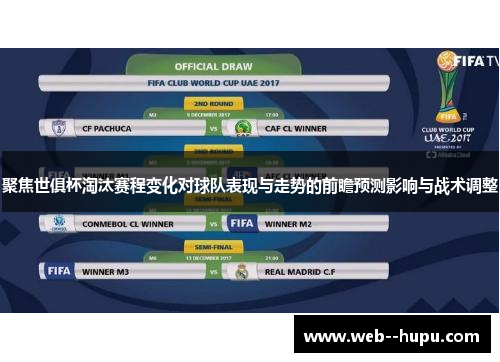聚焦世俱杯淘汰赛程变化对球队表现与走势的前瞻预测影响与战术调整