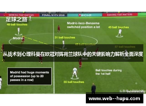 从战术到心理科曼在欧冠对阵荷兰球队中的关键影响力解析全面深度 从战术到心理科曼在欧冠对阵荷兰球队中的关键影响力解析全面深度