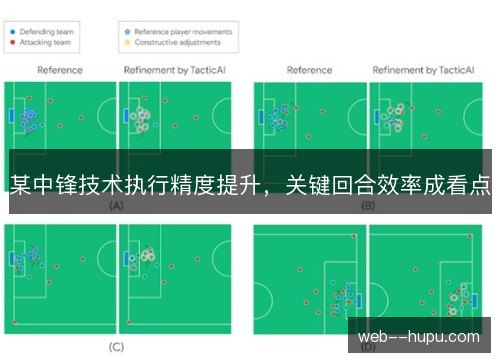 某中锋技术执行精度提升,关键回合效率成看点 某中锋技术执行精度提升,关键回合效率成看点